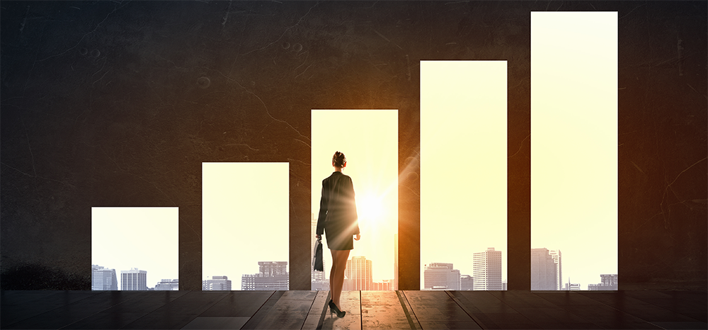 Successful Technical Traders