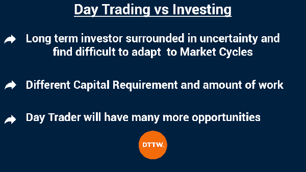 day trading vs investing infographic