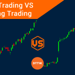Day Trading vs Swing Trading. Which Strategy is better?