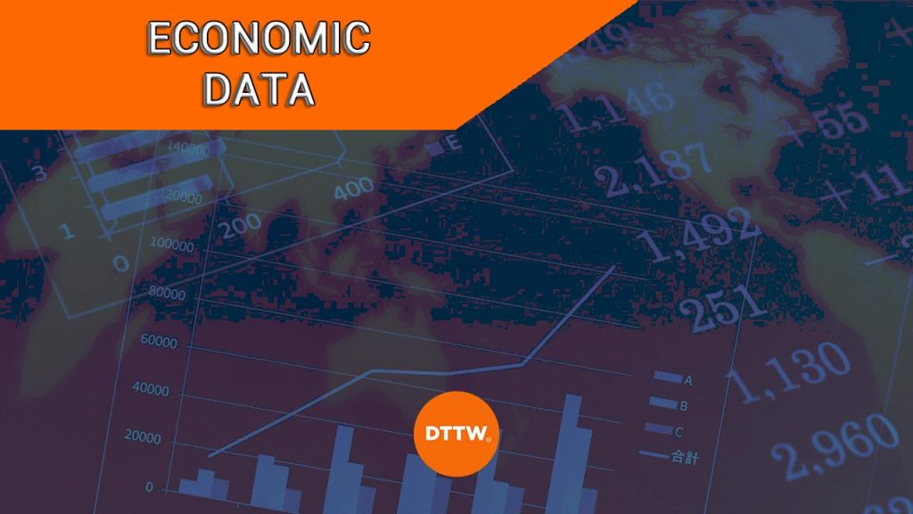 economic data that matters
