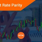 Forex Interest Rate Parity: Why and How to Use This Strategy