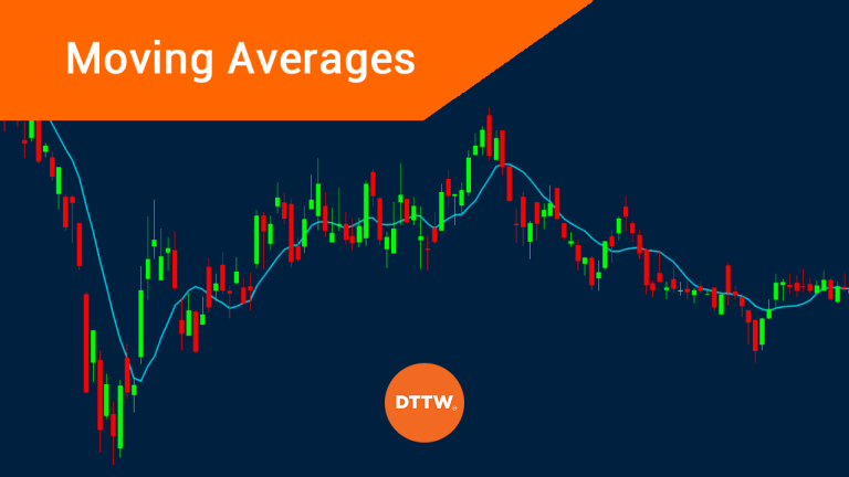 moving averages