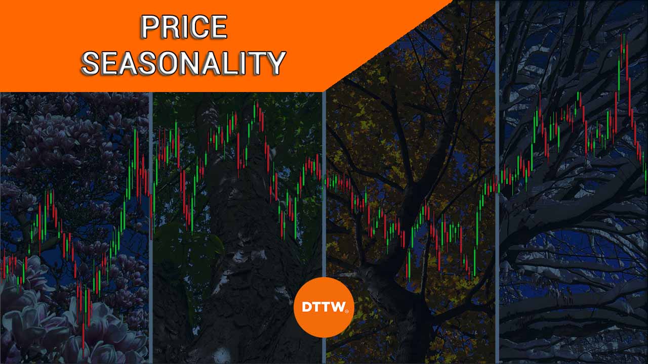 price seasonality