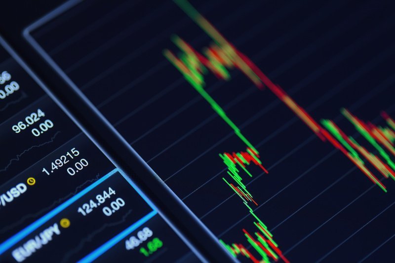 Moving Averages and Technical Analysis