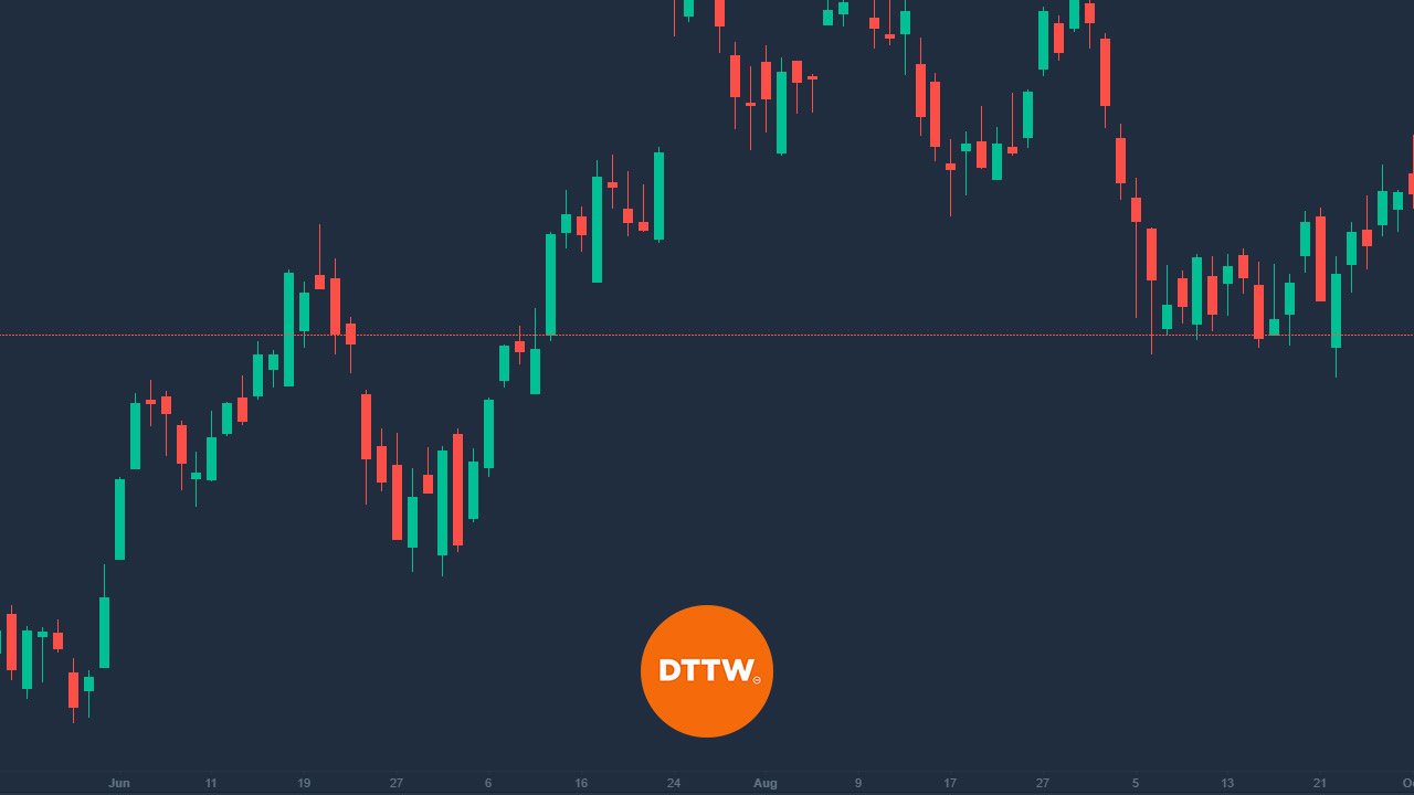 trading forex advisor