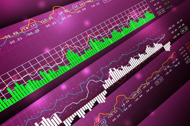 Scalping strategy