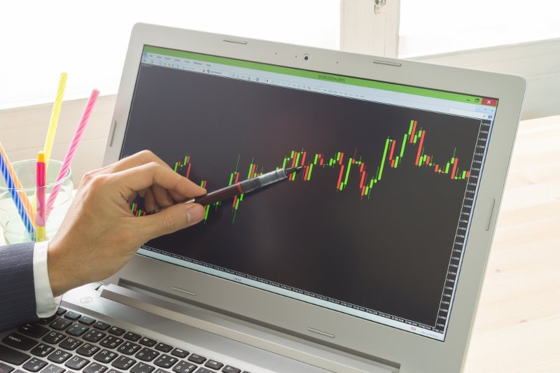 Market Volatility