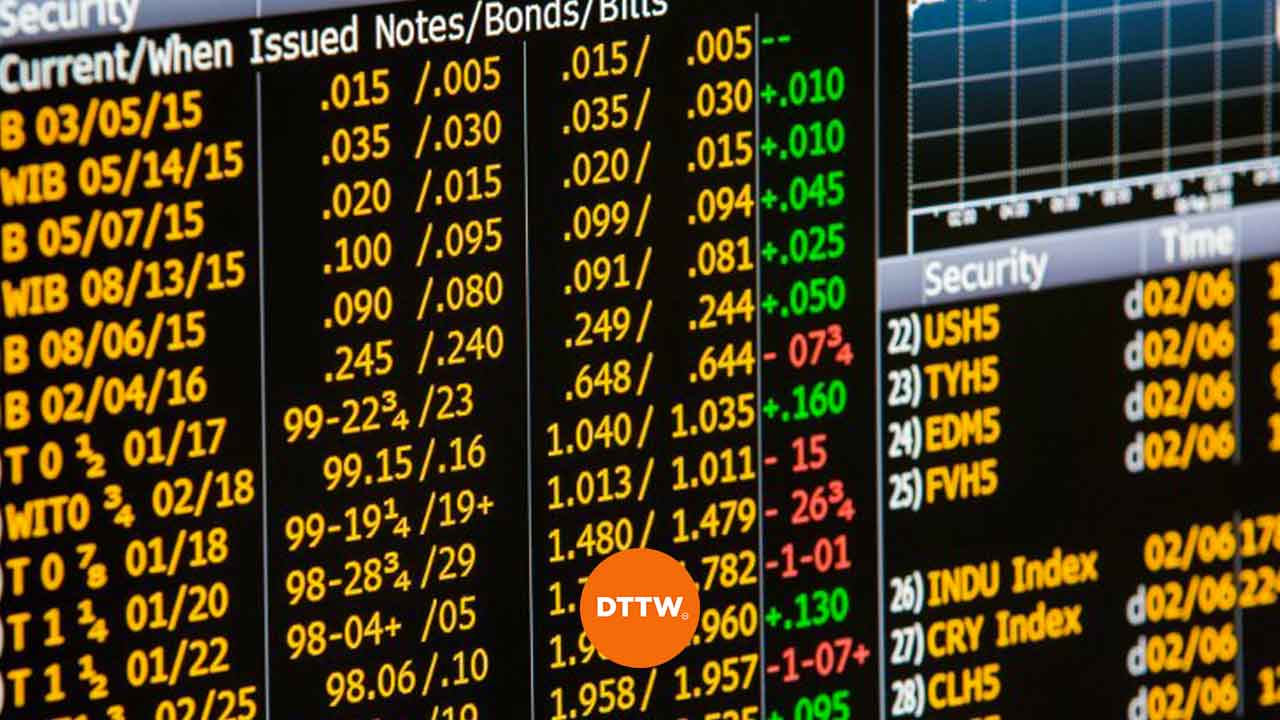 volume price analysis