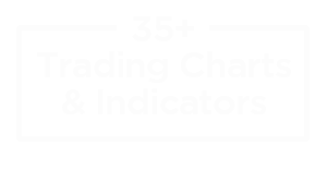 Trading Charts Indicators