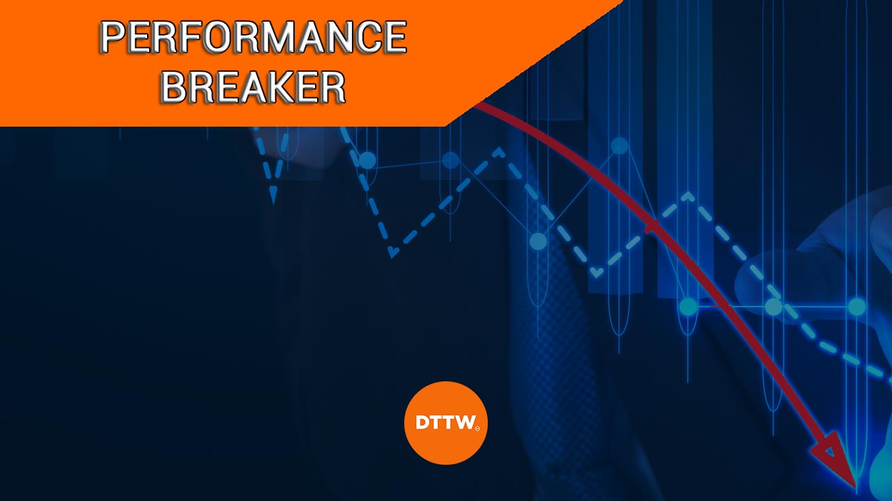 trading performance breaker