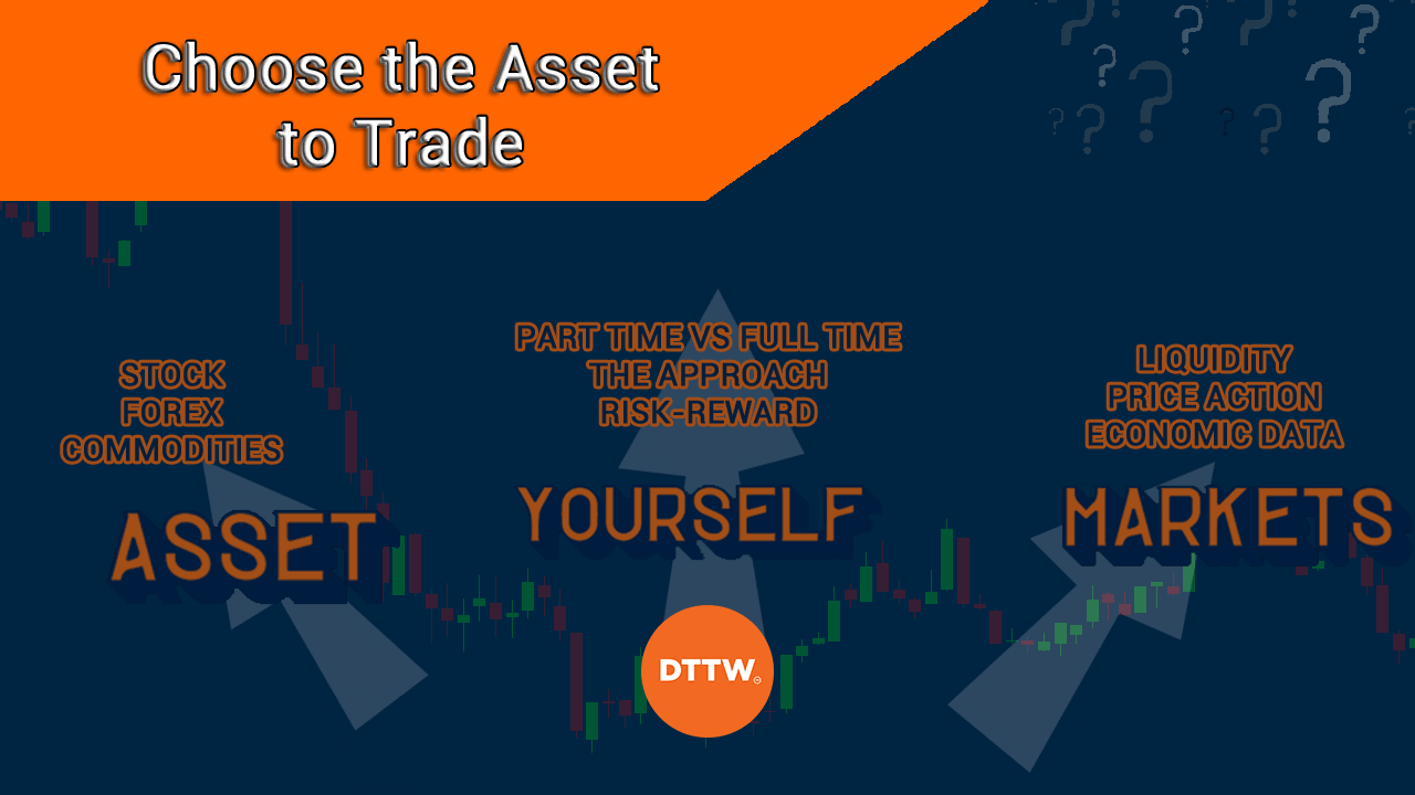 choose the financial asset to trade
