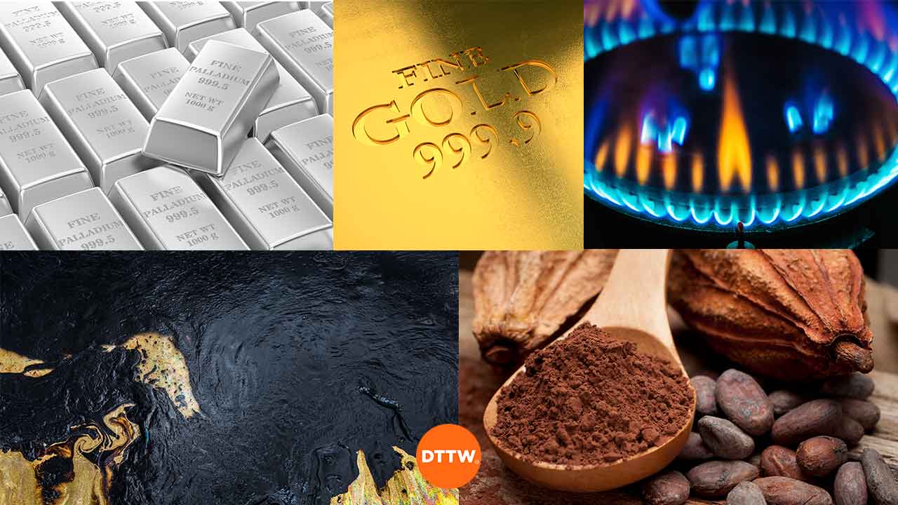 The Best Commodities to Trade (at Least Once) Recent Trends! DTTW™