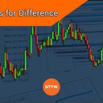 Don't Be Scared of CFDs Trading! Here's How It Works