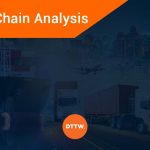 How to Do Supply Chain Analysis for Stocks Investing