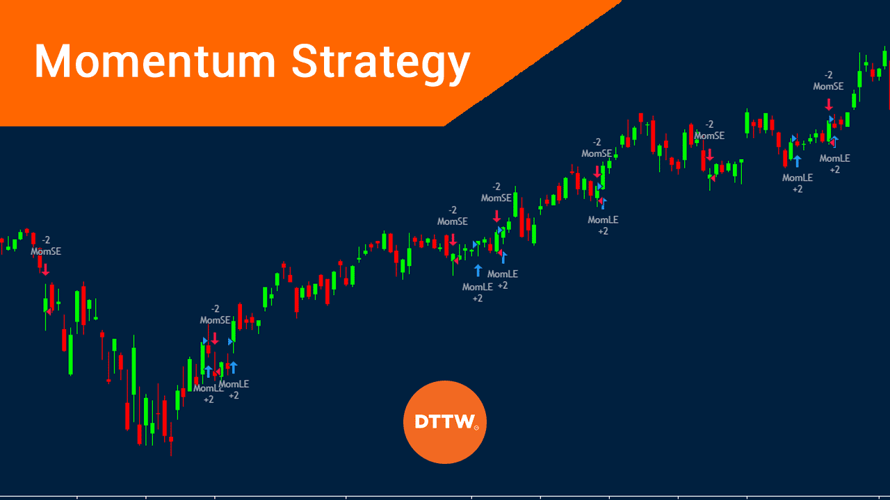 momentum strategy