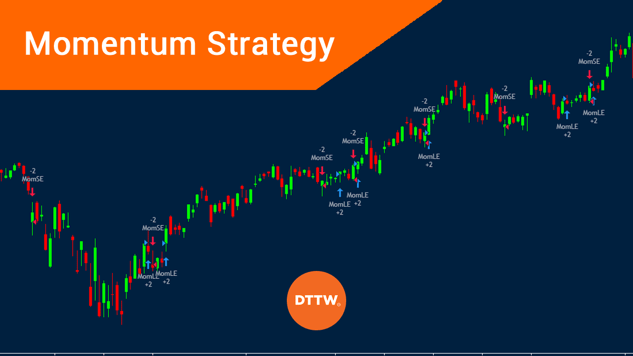 momentum trading crypto