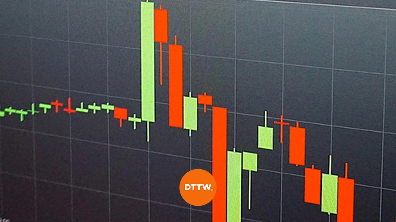 technical analysis tool