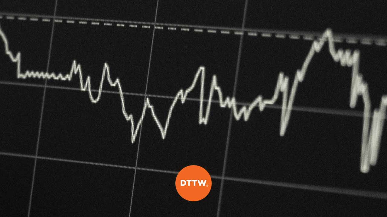 chart overnight position