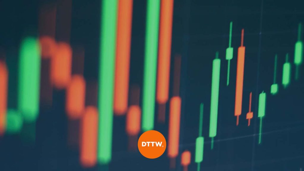 Short Selling in a stock candlestick graph