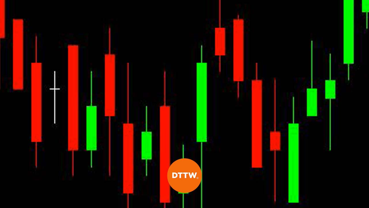 candlestick patterns ppro8