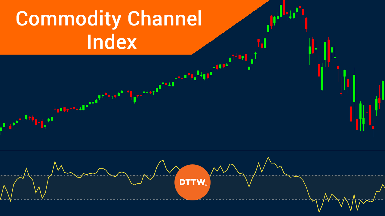 cci commodity channel index