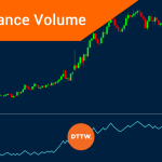 How to Use the OBV Indicator? On-Balance Volume Strategies