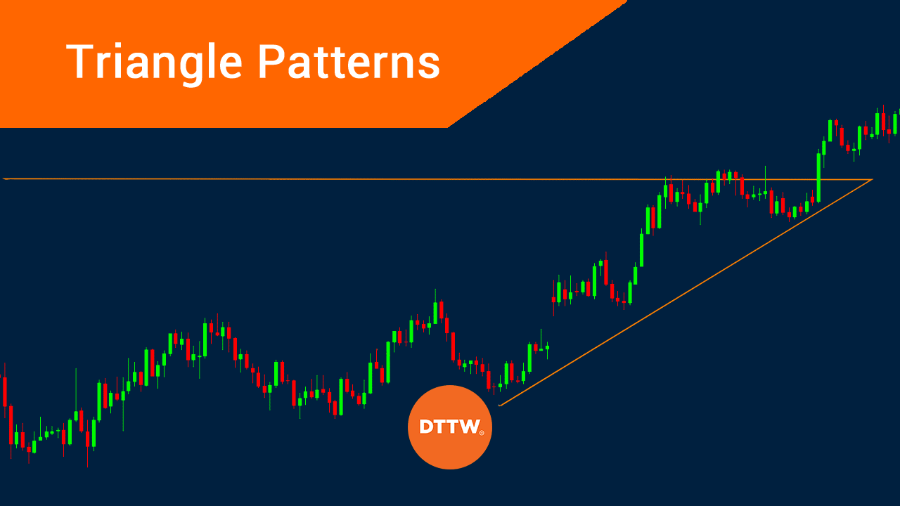 triangle patterns