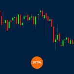 Doji Candlestick Pattern: Best Ways to Identify Reversals