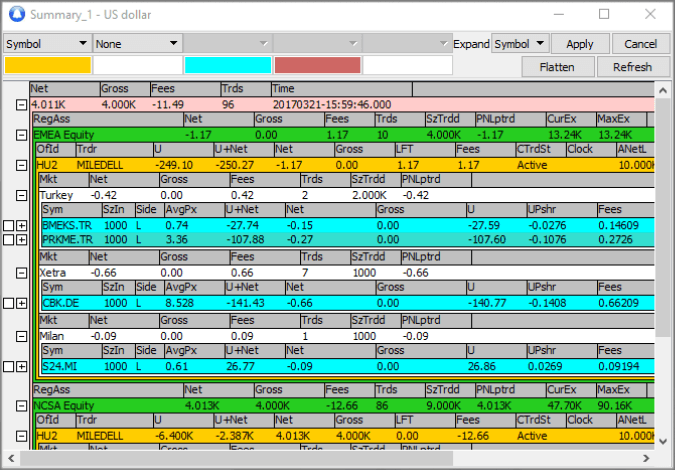 Summary Ppro8