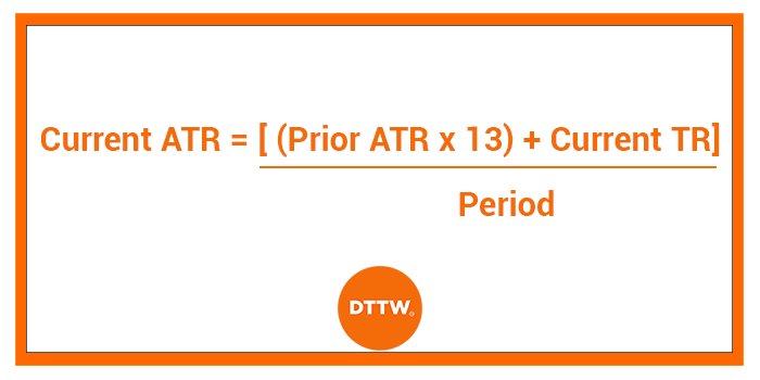 average true range formula