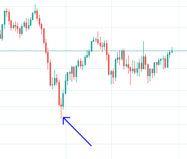 doji bottom