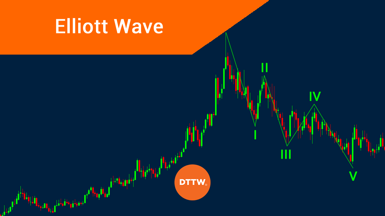 Elliott Wave Theory: What It Is and How to Use It