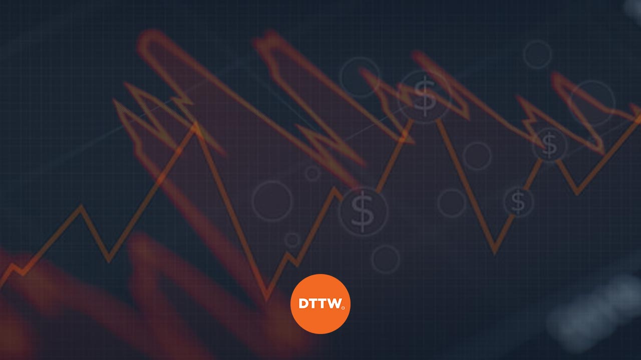 dow-theory