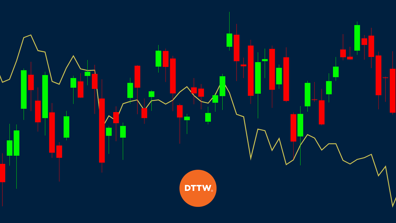 smart-money-index