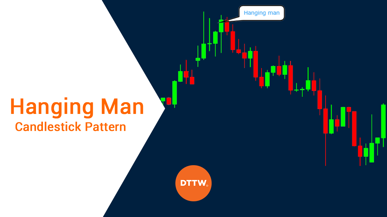hanging man candlestick pattern