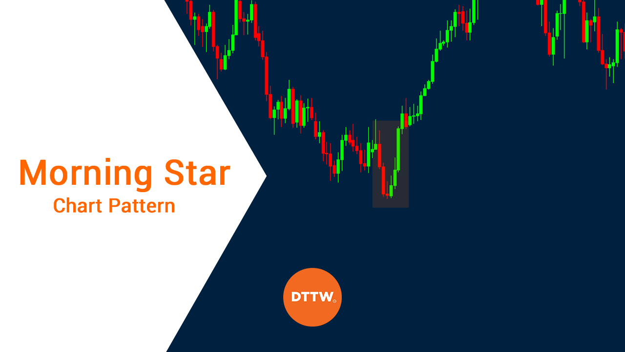 Morning Star Pattern a Great Way to Identify Bullish Reversal   DTTW™
