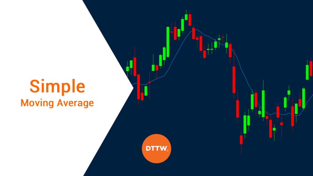 simple moving average