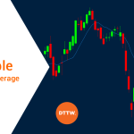 Simple Moving Average: How to Calculate and Day Trade with It