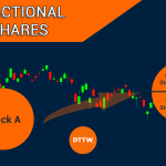 Fractional Shares Are a Good Idea for Day Traders!
