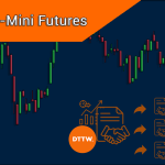 How to Exploit Micro E-Mini Futures in Day Trading