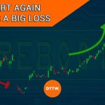Start Trading Again: How to Recover Trading Losses!