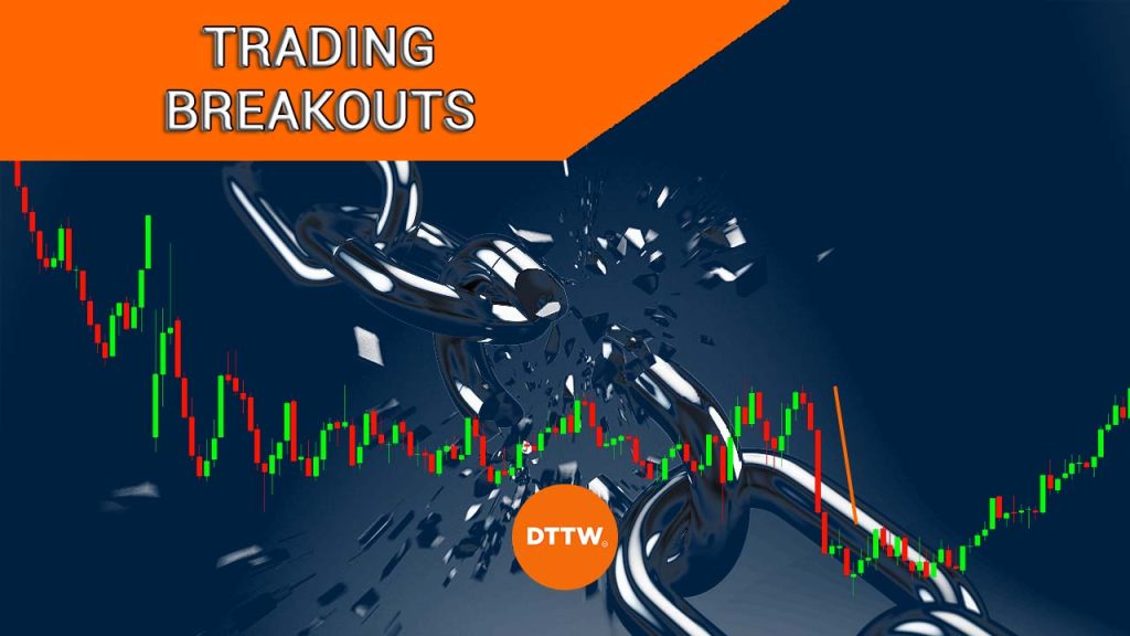 day trading breakouts