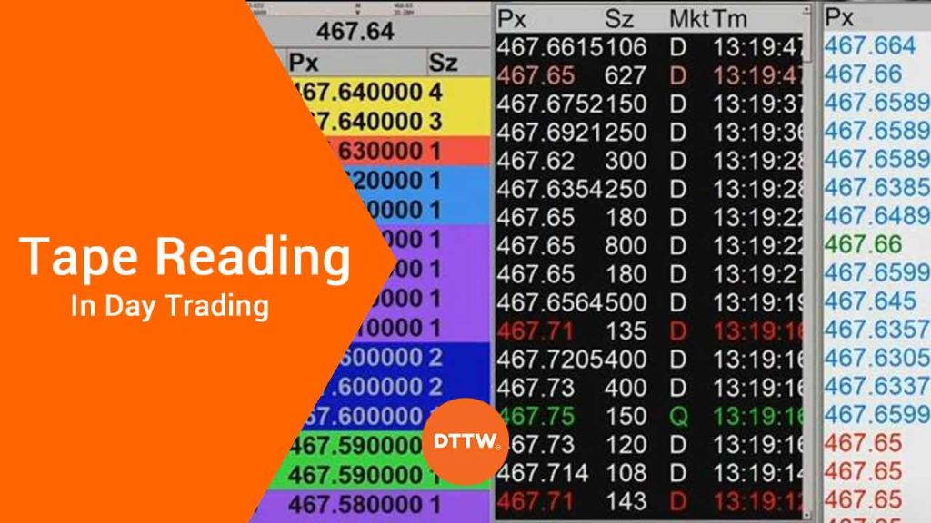reading the tape