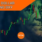 How to Trade the US Dollar and the Dollar Index