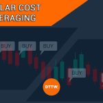 Dollar Cost Averaging: Split Trades to Benefit from Volatility!