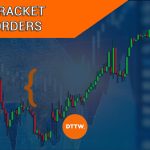 How to Use Bracket Orders in Day Trading