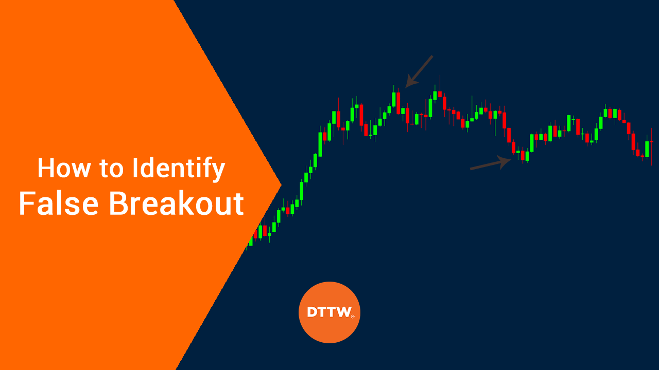 identify false breakout