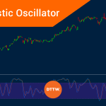 Stochastic Oscillator: a Step by Step guide to Day Trade with it