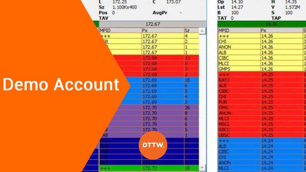 trading demo account