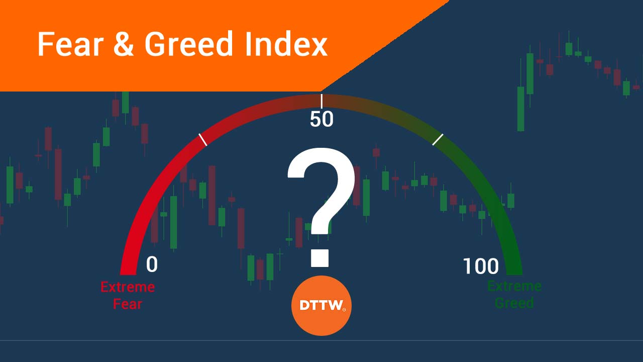 fear & greed index